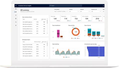 dynamics 365 reporting|Start writing reports with Dynamics 365 Customer Engagement .